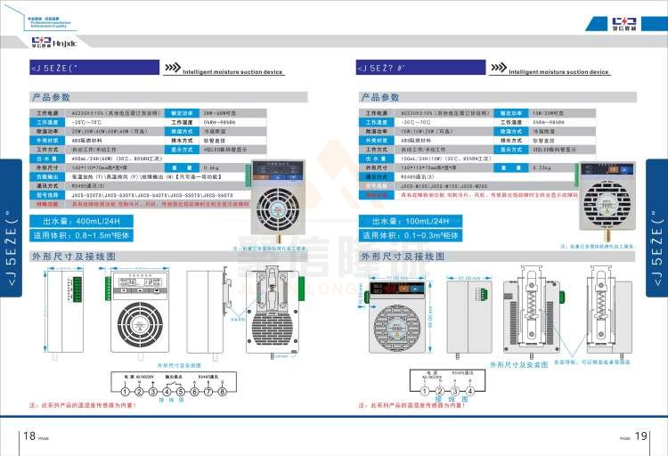 聚信品牌 <a href='http://www.xixxle.com' target='_blank'><u>智能除濕裝置</u></a>